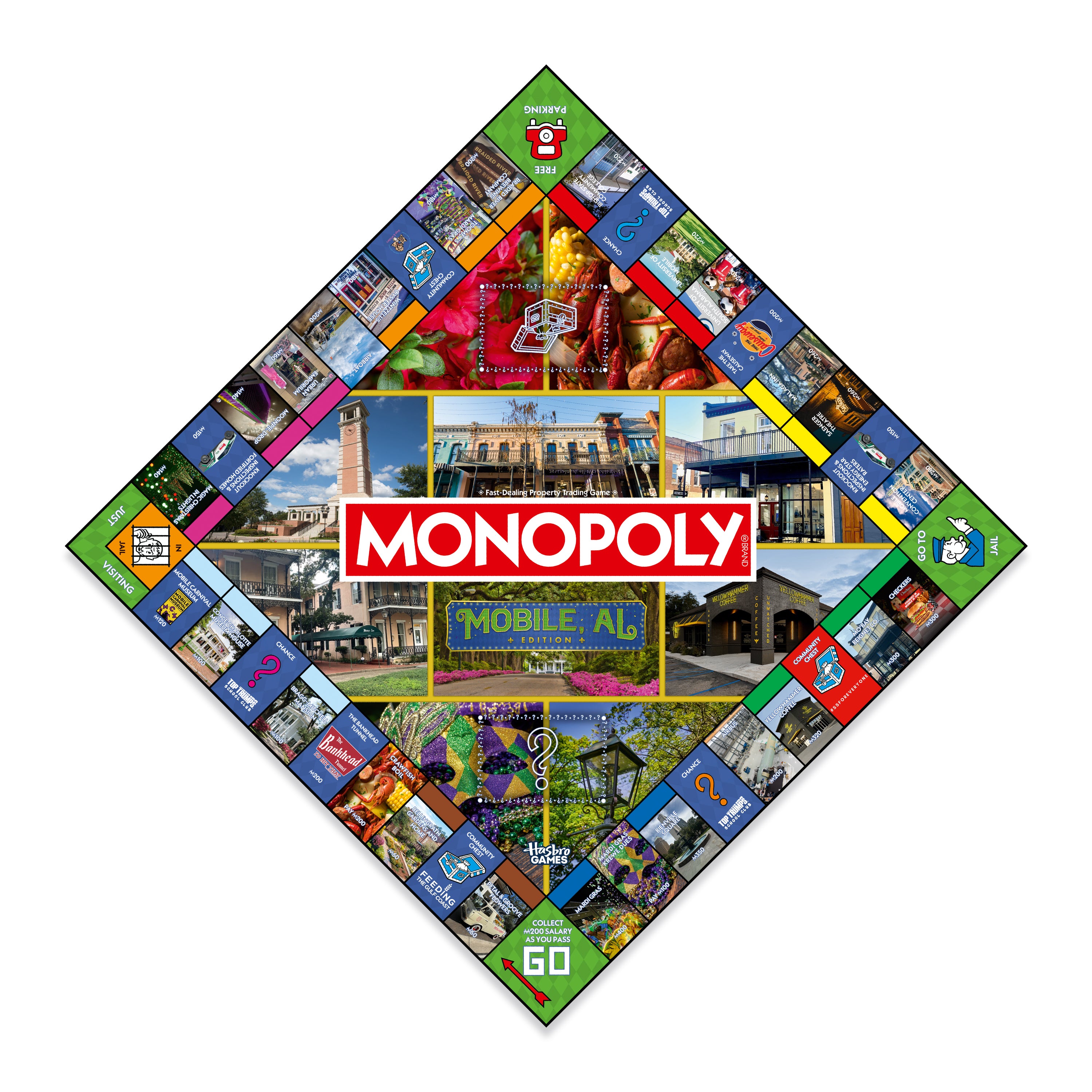 Monopoly Board